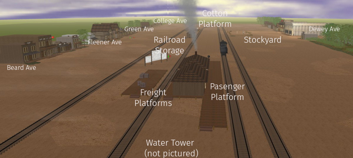 The Virtual Reality application Active Worlds was used to recreate a historic downtown for research purposes